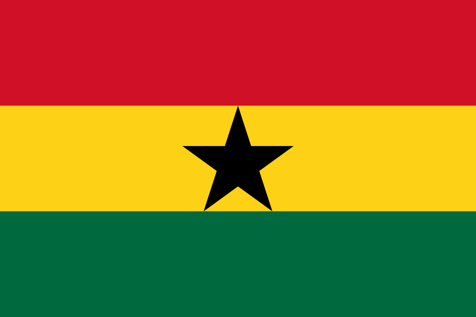 ghana-flag-symbolism-and-unique-history-worldclock-local-time